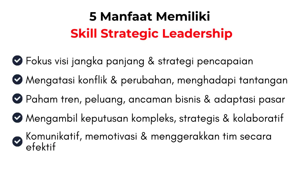 Training Online Strategic Leadership 3