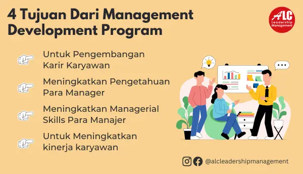 4 Tujuan Dari Management Development Program - ALC