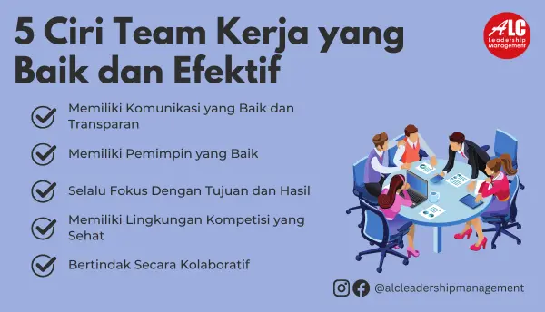 5 Ciri Team Kerja yang Baik dan Efektif ALC Leadership Management