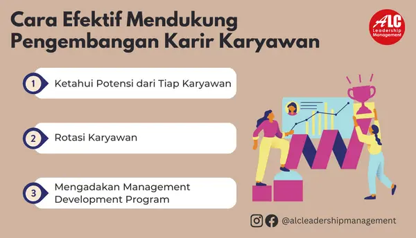 Cara Efektif Mendukung Pengembangan Karir Karyawan