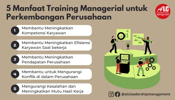 5 Manfaat Training Managerial untuk Perkembangan Perusahaan