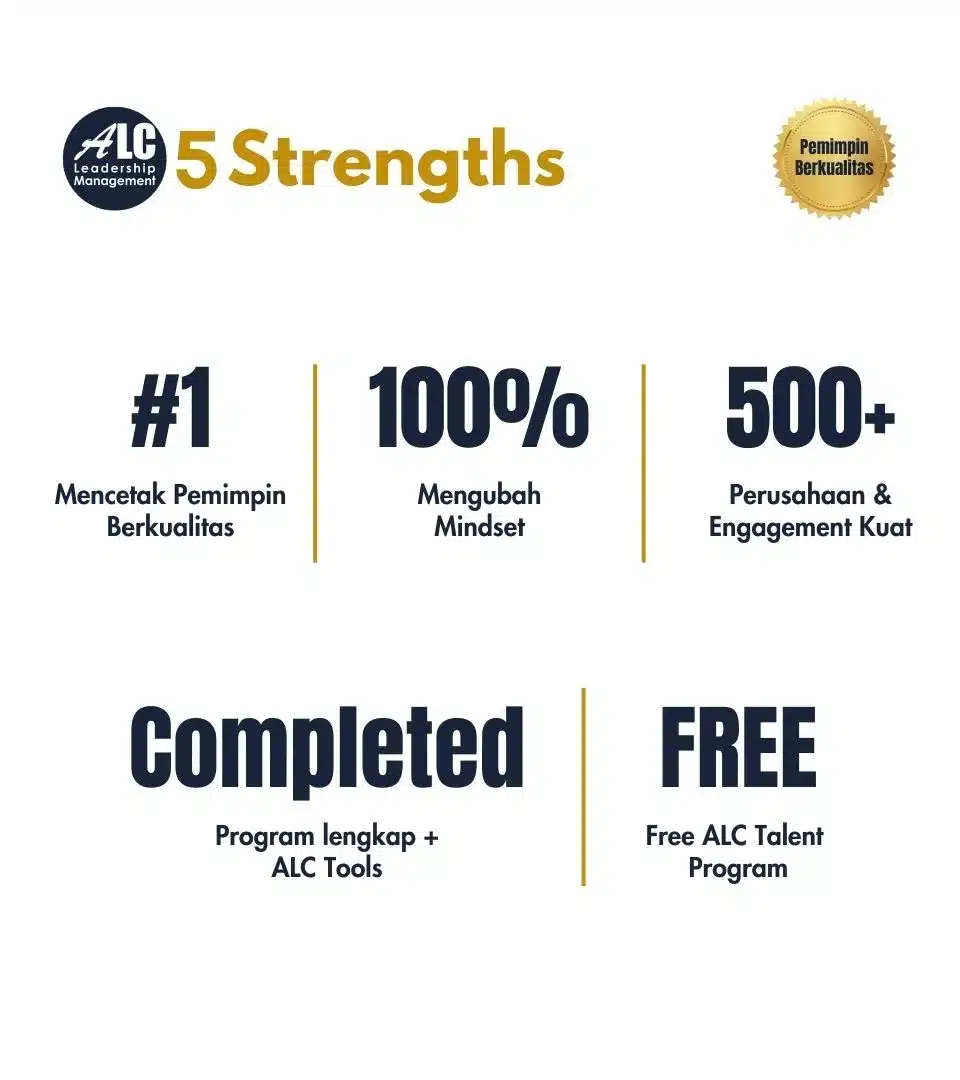 ALC Strengths