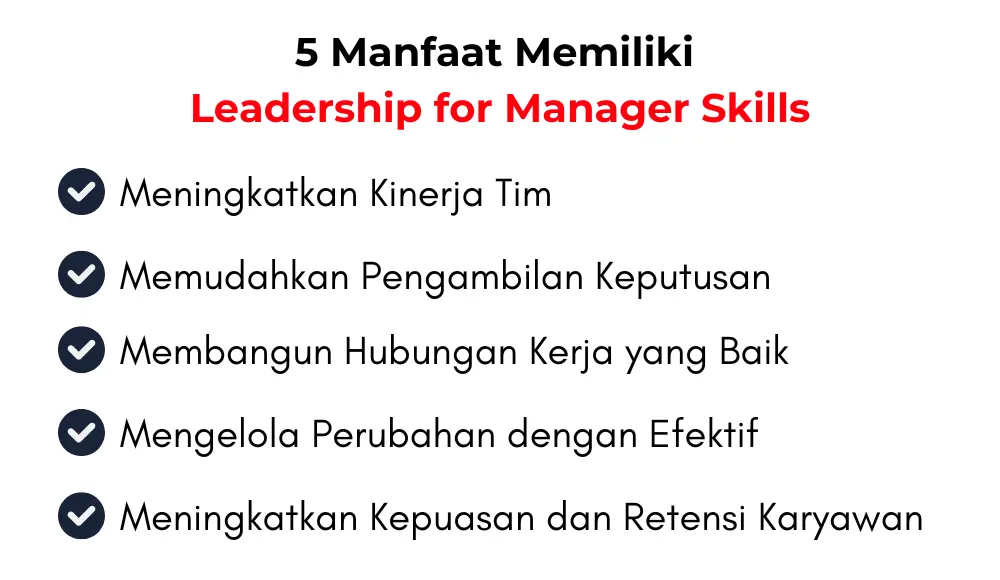 Leadership for Manager 5