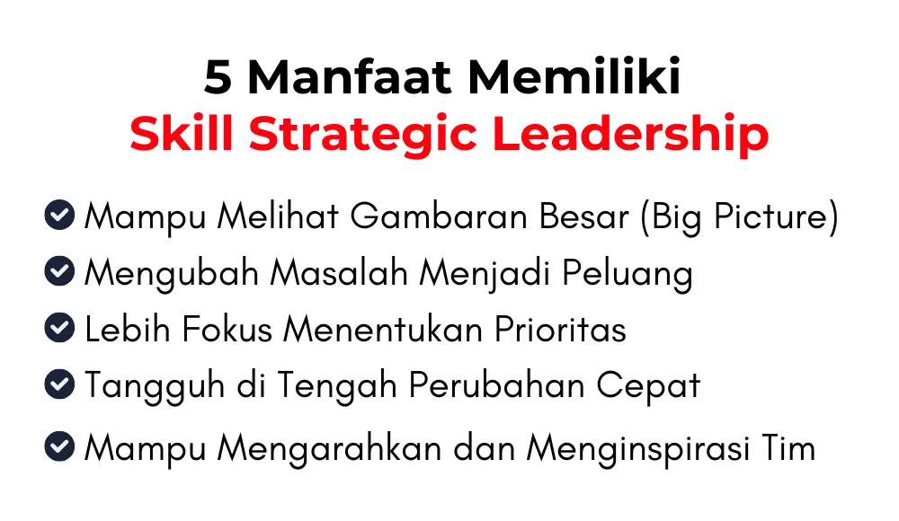 Training Online Strategic Thinking ALC Leadership Management 4