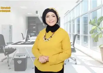 Kemampuan Berpikir Strategis ALC Leadership Management