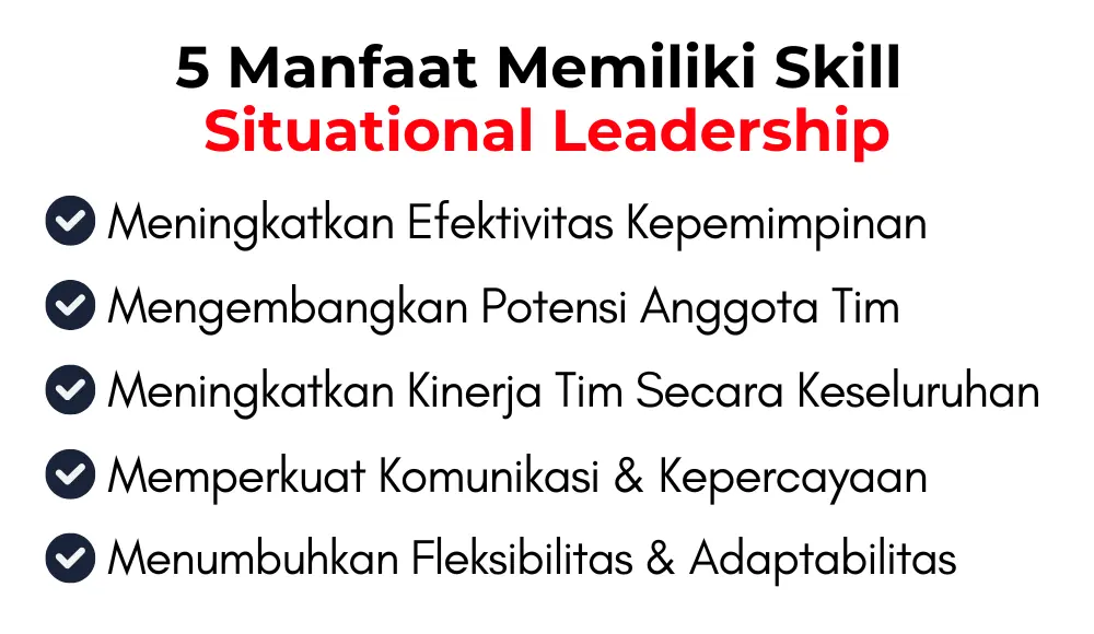 Situational Leadership 6