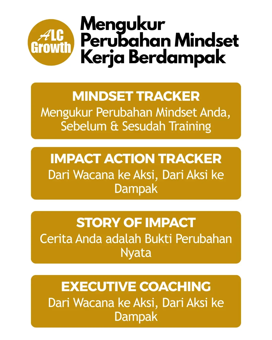 ALC Growth Mengukur Perubahan Mindset Kerja Berdampak 2 ALC Growth Mengukur Perubahan Mindset Kerja Berdampak 2